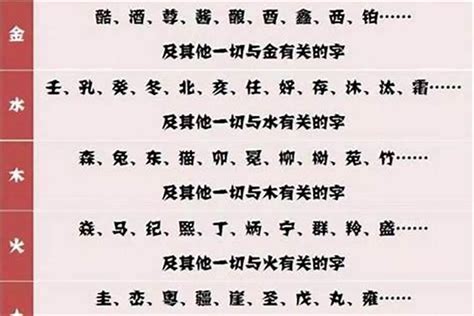 伶名字|伶字取名的含义是什么